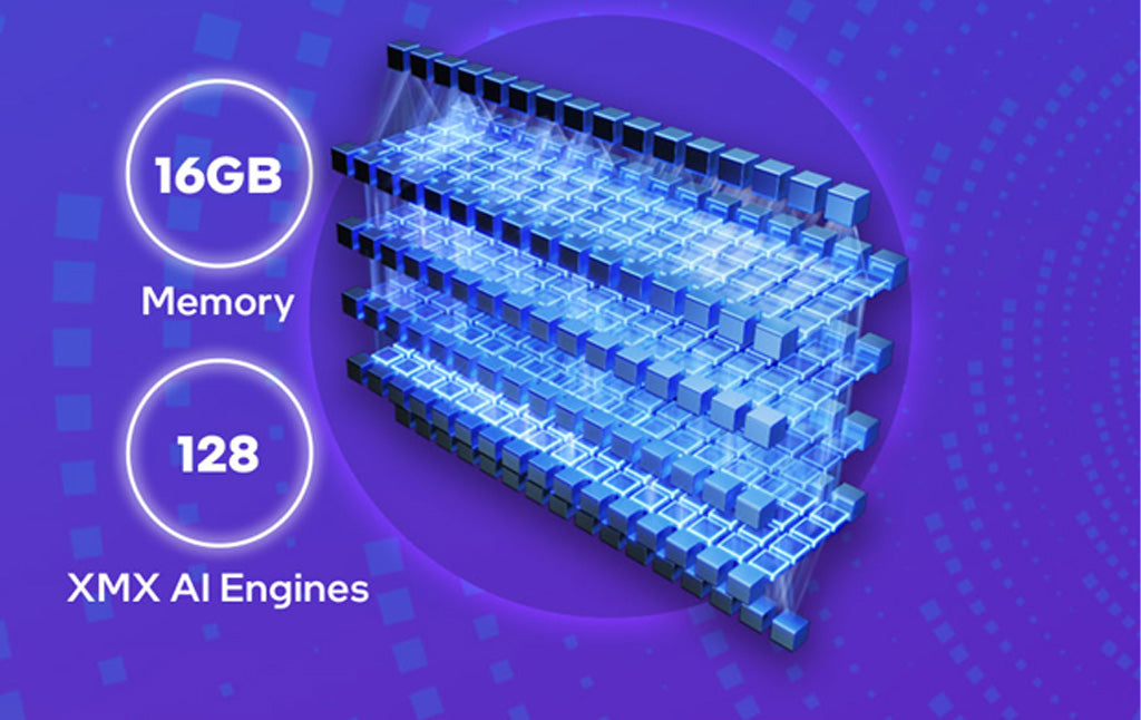 Grafična kartica Intel ARC B50 Pro Blower, 16GB GDDR6, PCIe 5.0, 4x DP 2.1, Sparkle