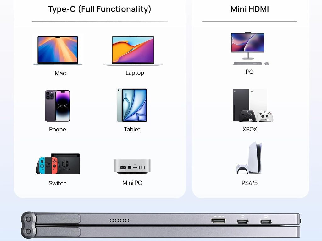 Prenosni monitor 15.6'' (40 cm), FullHD, IPS, 60Hz, dva zaslona, mHDMI, USB-C, zvočniki, ARZOPA E1