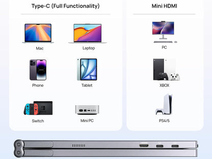 Prenosni monitor 15.6'' (40 cm), FullHD, IPS, 60Hz, dva zaslona, mHDMI, USB-C, zvočniki, ARZOPA E1